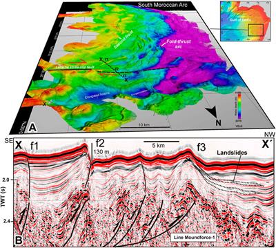 Submarine Active Faults and Morpho-Tectonics Around the Iberian Margins: Seismic and Tsunamis Hazards